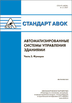 Форум авок